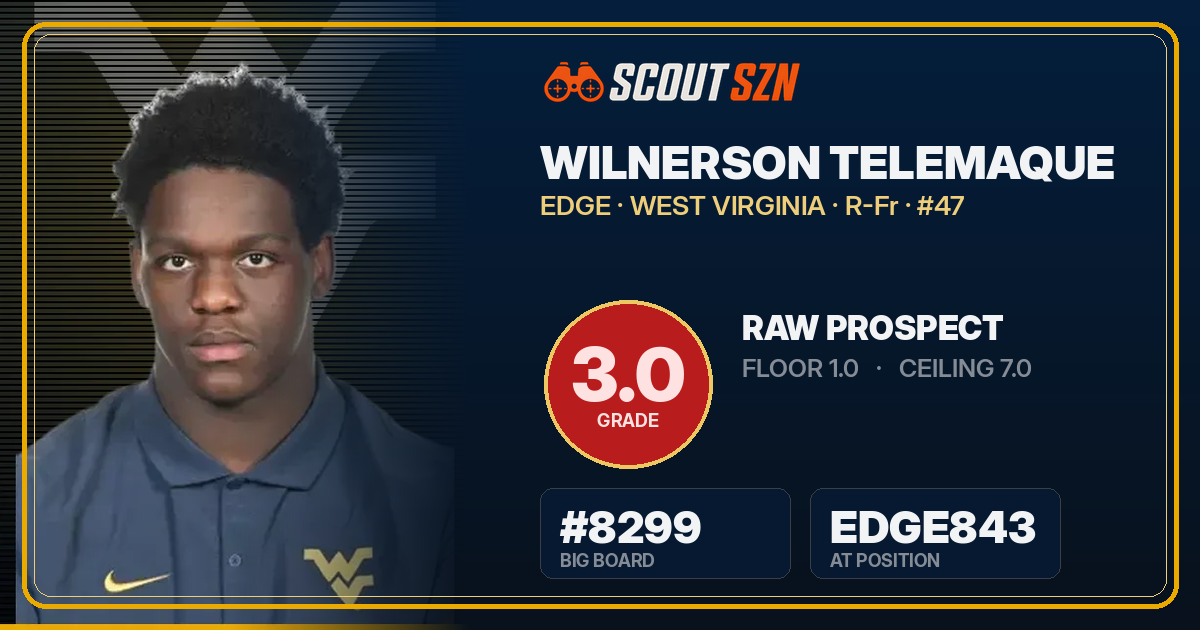 Share card for Wilnerson Telemaque