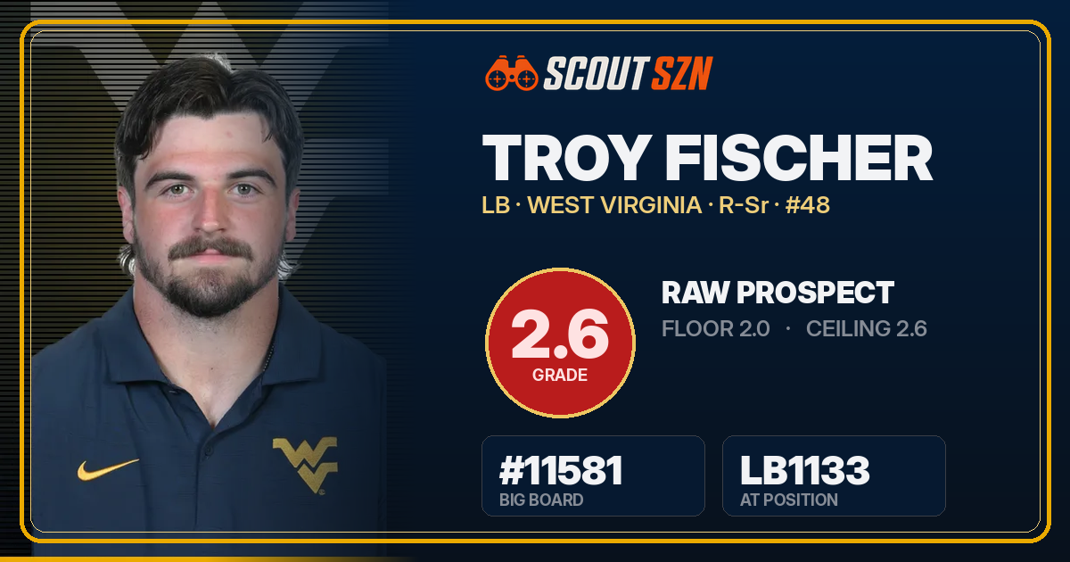 Share card for Troy Fischer