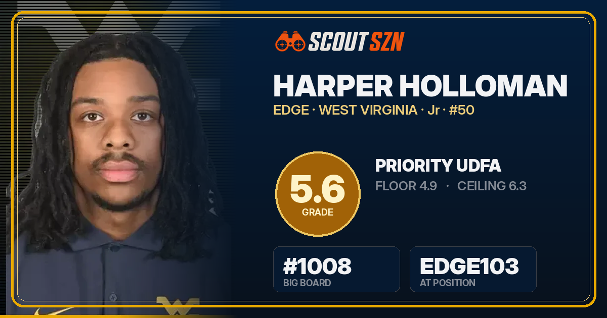 Share card for Harper Holloman