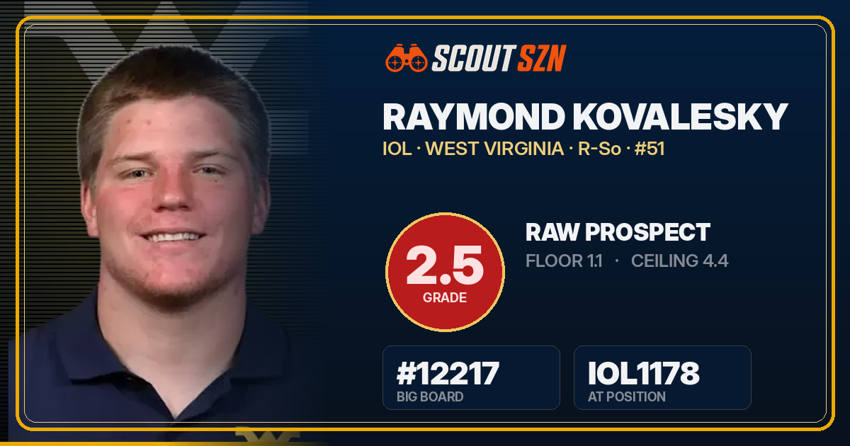 Share card for Raymond Kovalesky