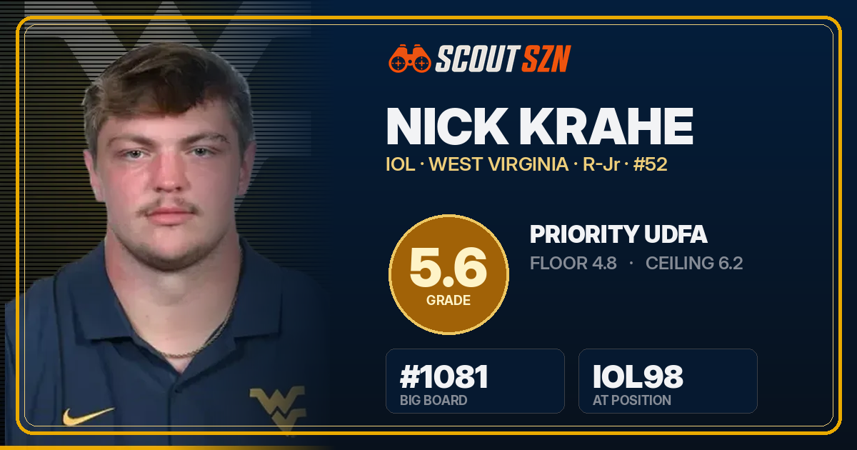 Share card for Nick Krahe