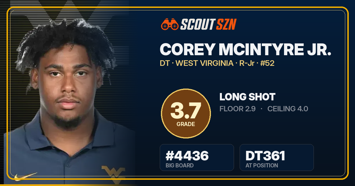 Share card for Corey McIntyre Jr.