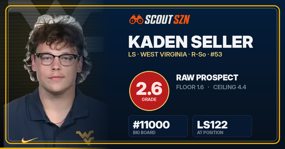Share card for Kaden Seller