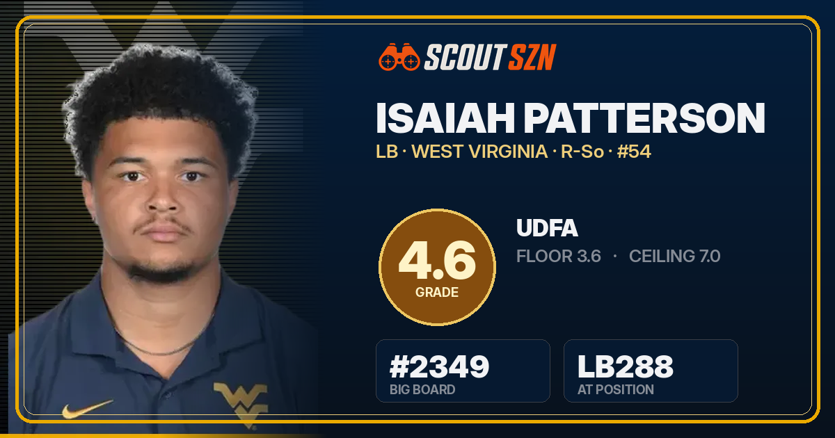 Share card for Isaiah Patterson