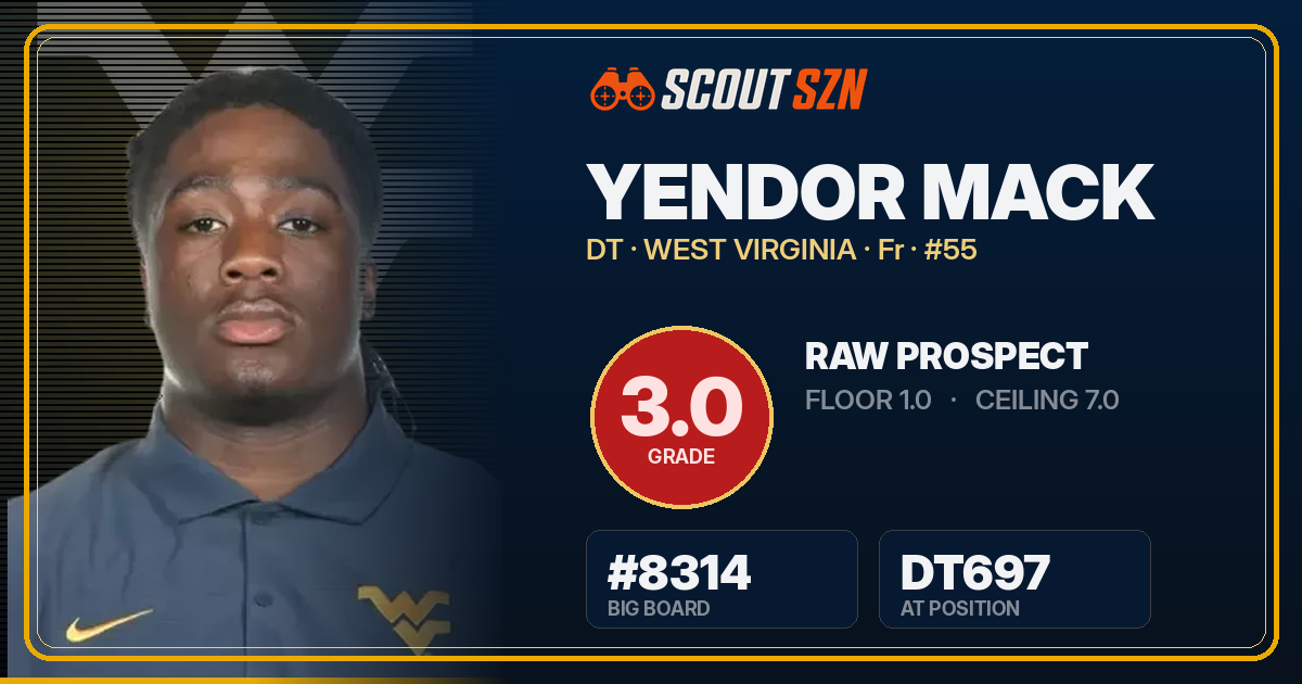 Share card for Yendor Mack