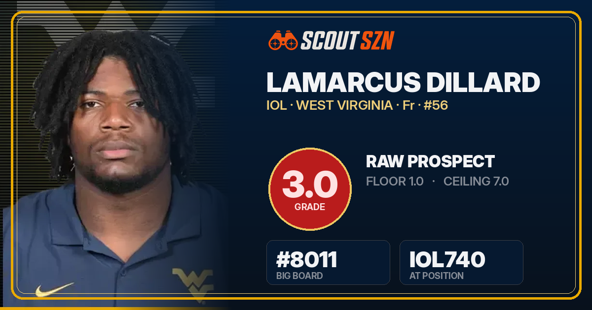 Share card for Lamarcus Dillard