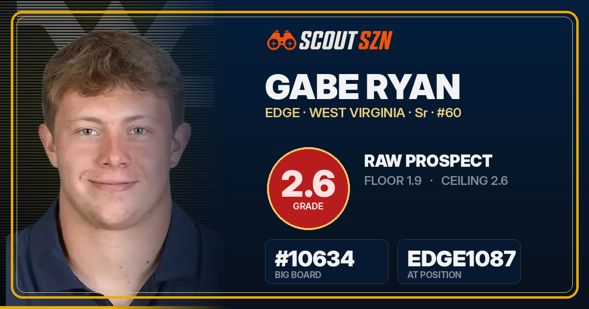 Share card for Gabe Ryan