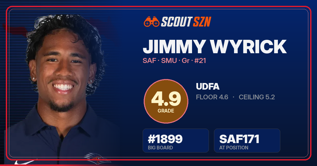 Share card for Jimmy Wyrick