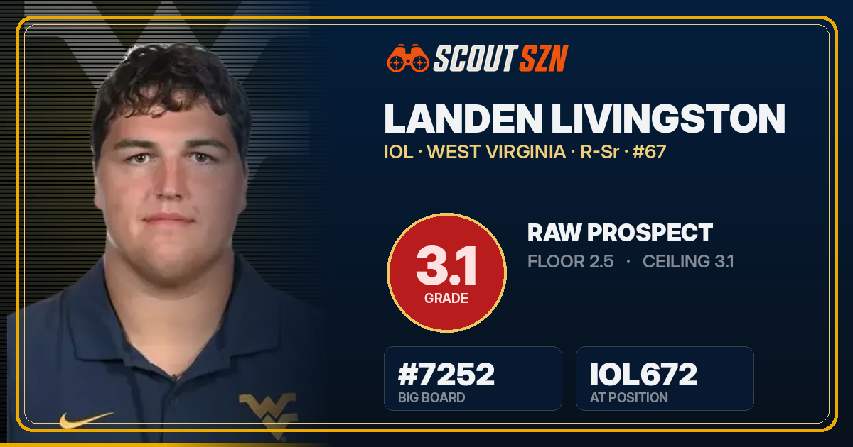 Share card for Landen Livingston