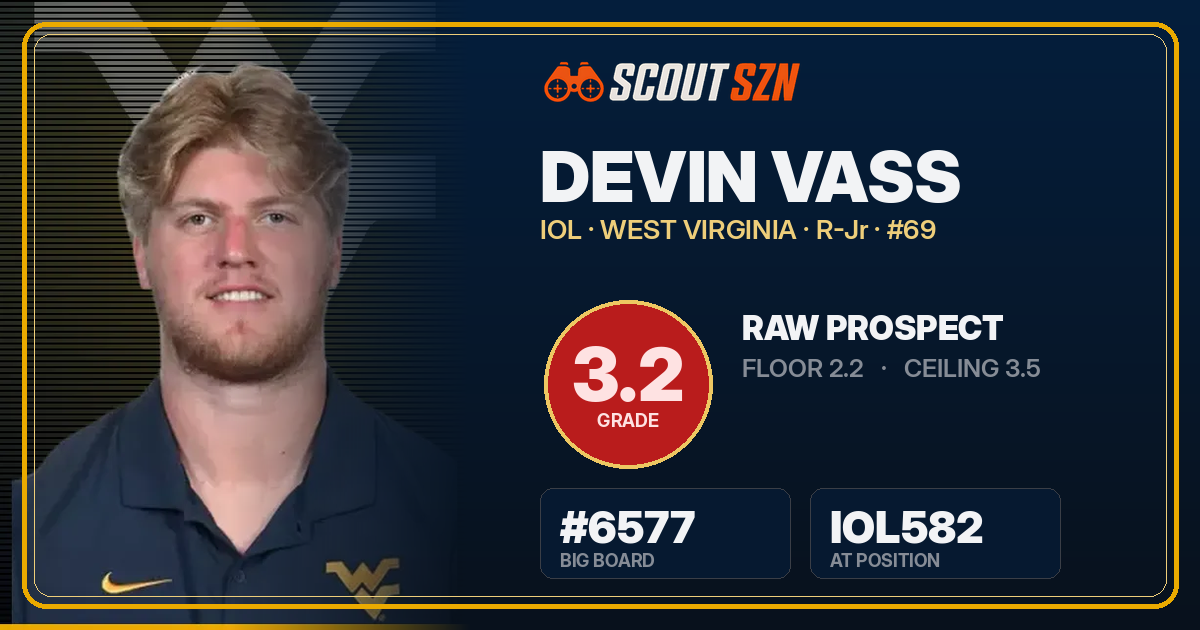 Share card for Devin Vass