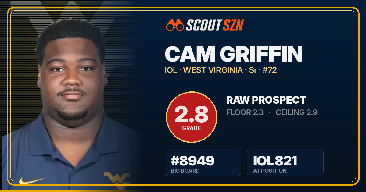 Share card for Cam Griffin