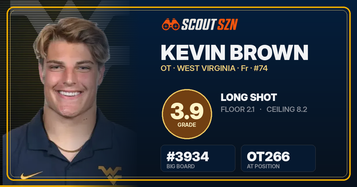 Share card for Kevin Brown