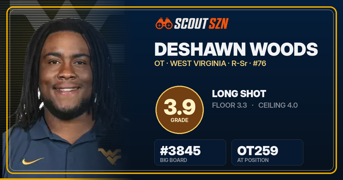 Share card for Deshawn Woods