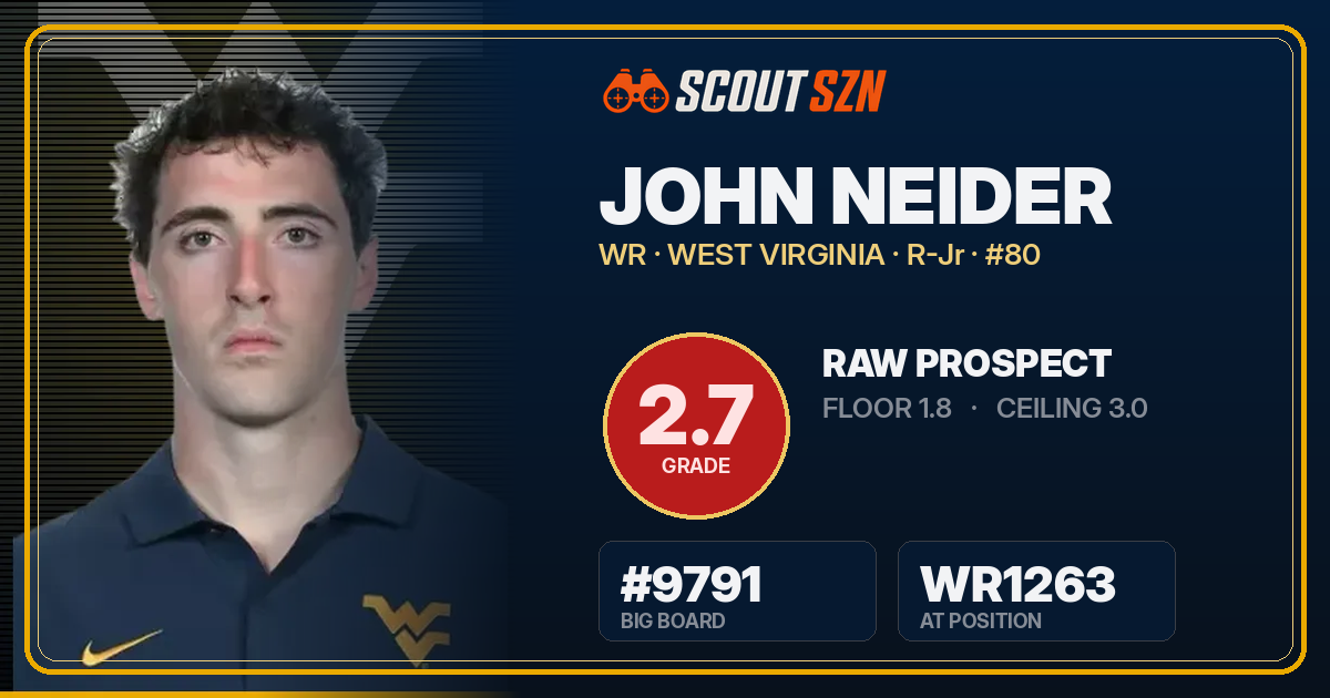 Share card for John Neider