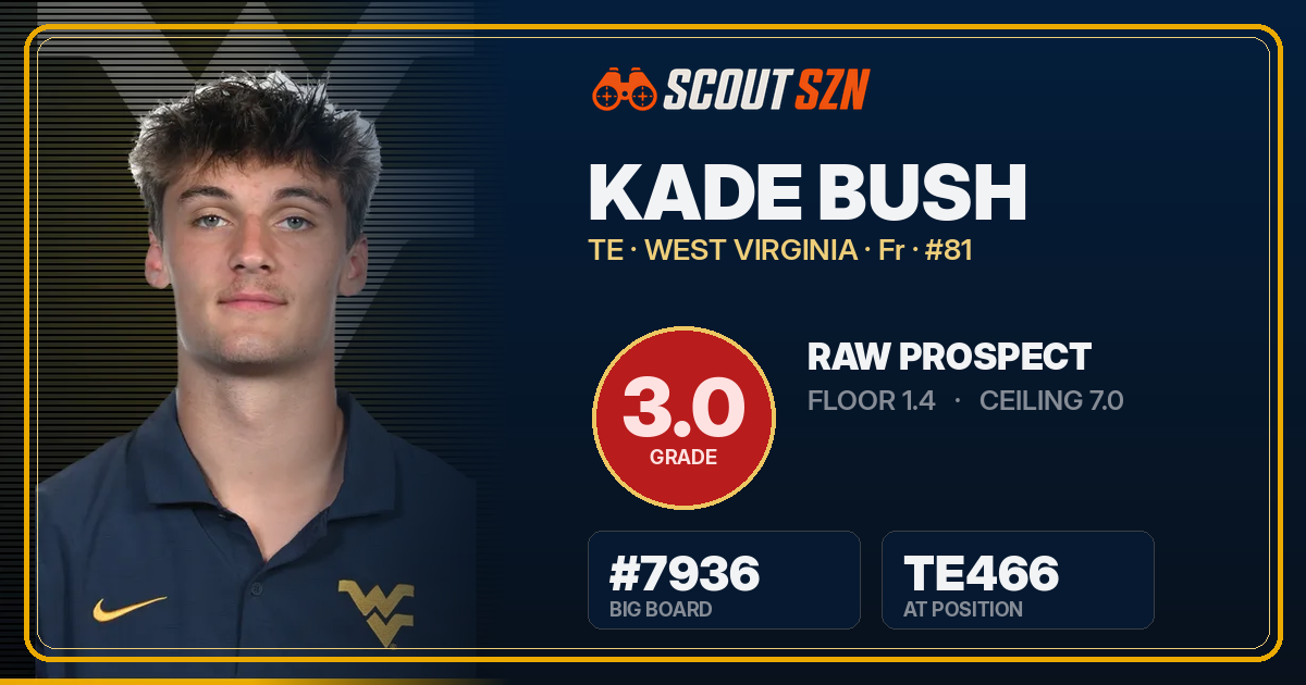 Share card for Kade Bush
