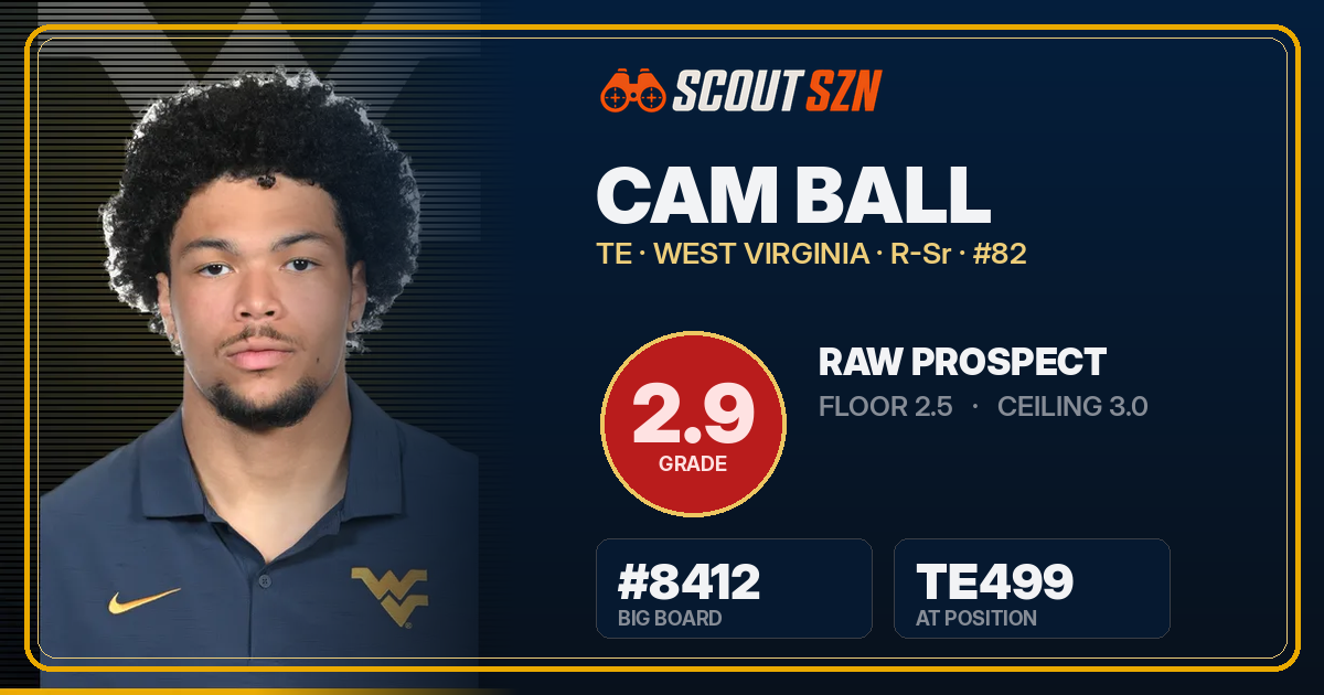 Share card for Cam Ball