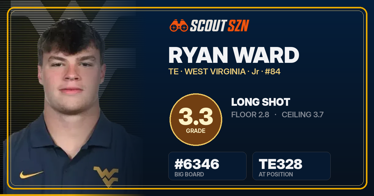 Share card for Ryan Ward