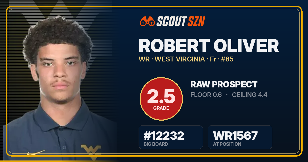 Share card for Robert Oliver