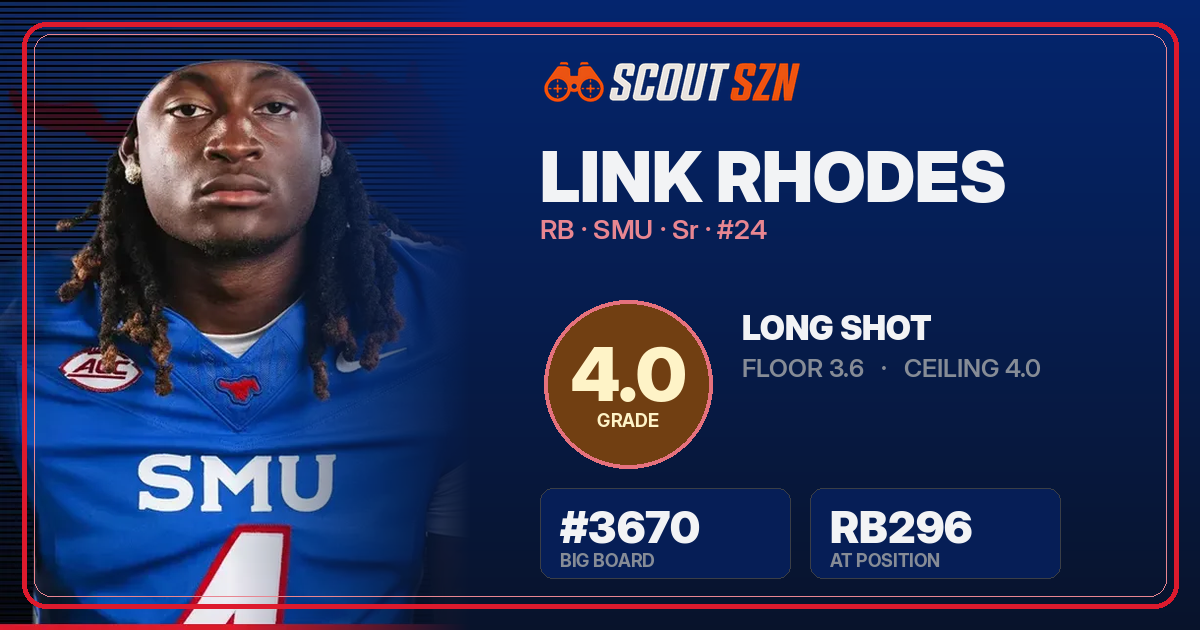 Share card for Link Rhodes