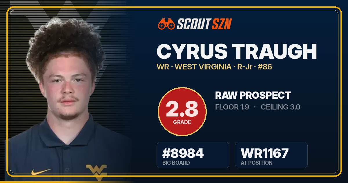 Share card for Cyrus Traugh