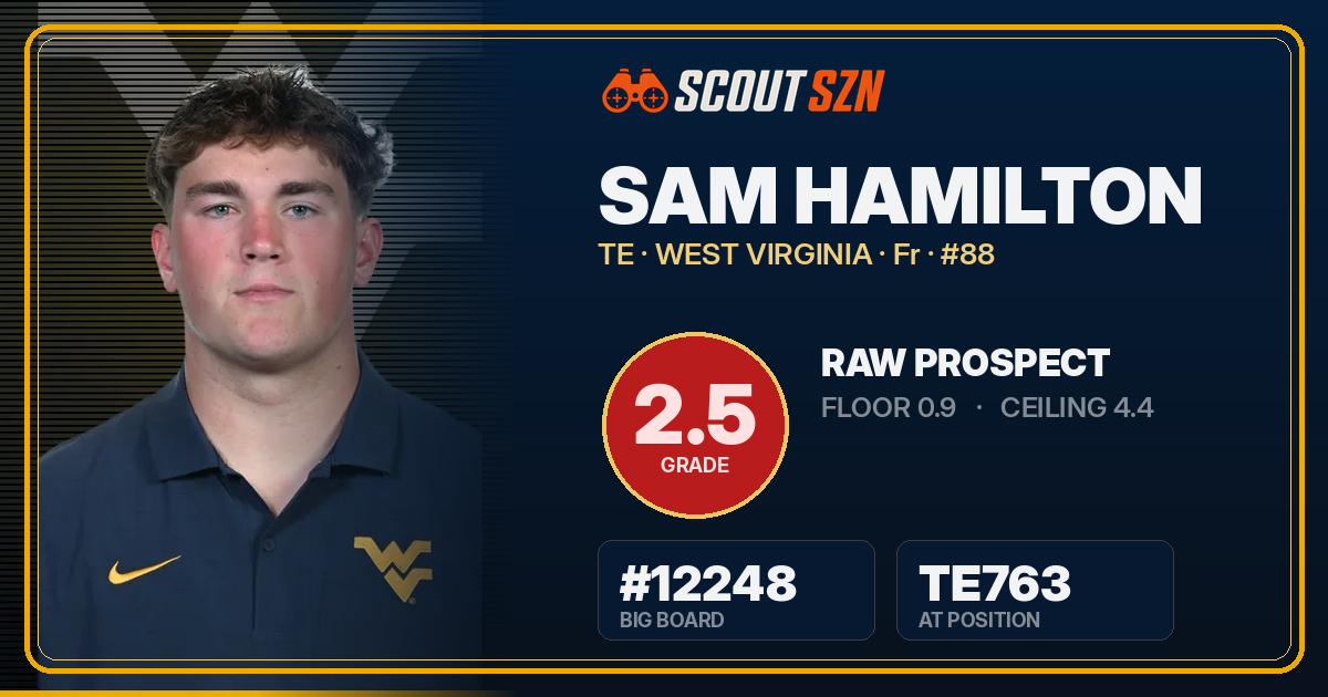 Share card for Sam Hamilton