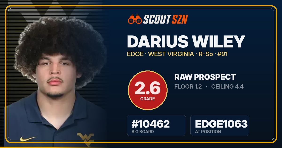 Share card for Darius Wiley