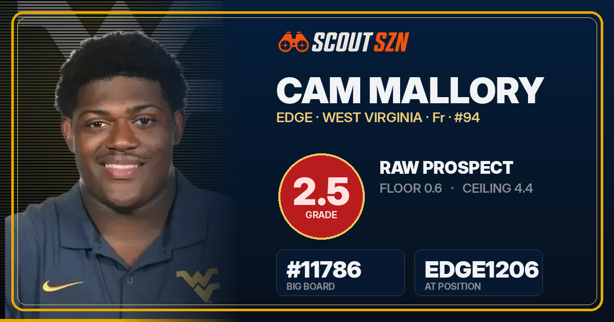 Share card for Cam Mallory