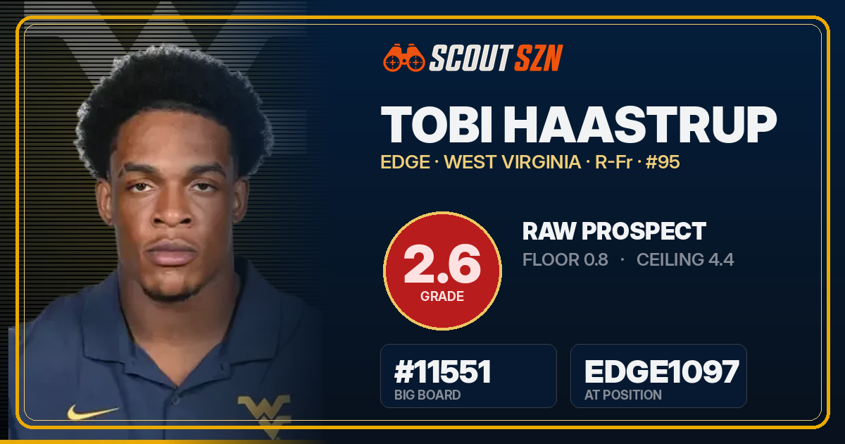 Share card for Tobi Haastrup