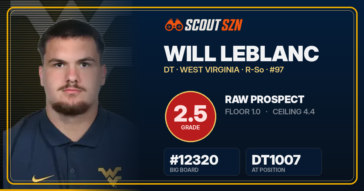 Share card for Will LeBlanc