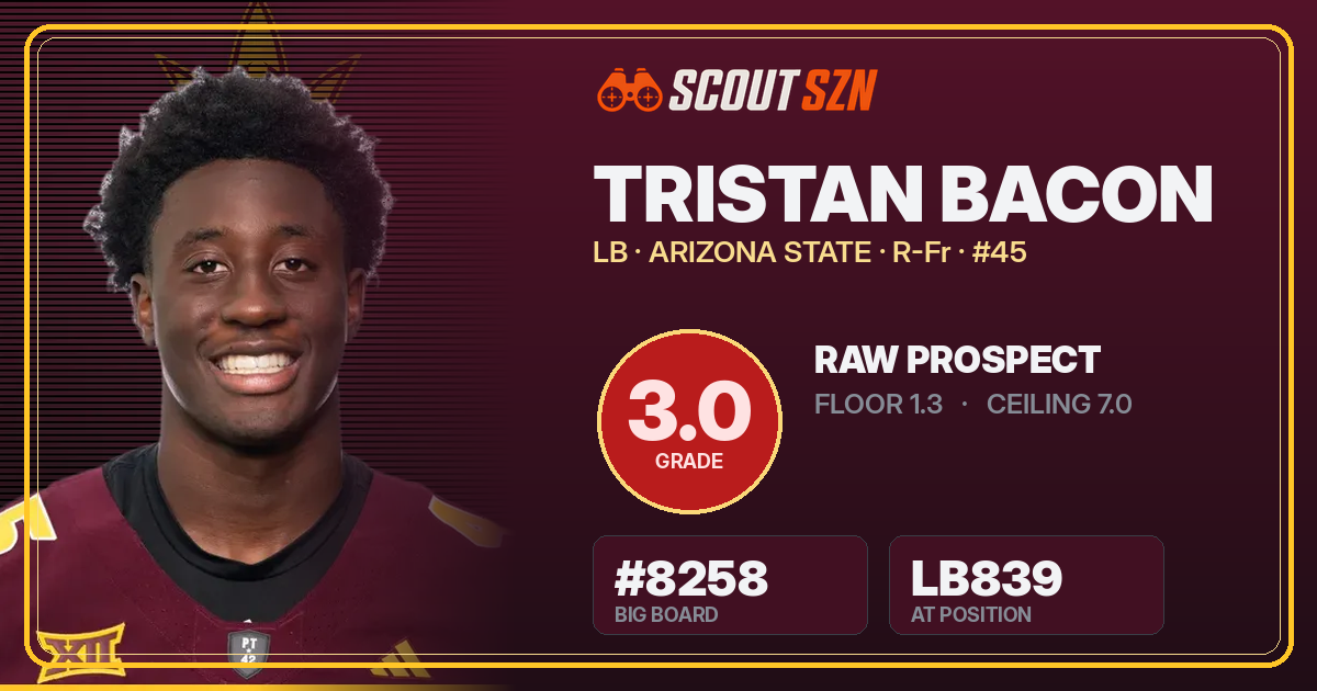 Share card for Tristan Bacon