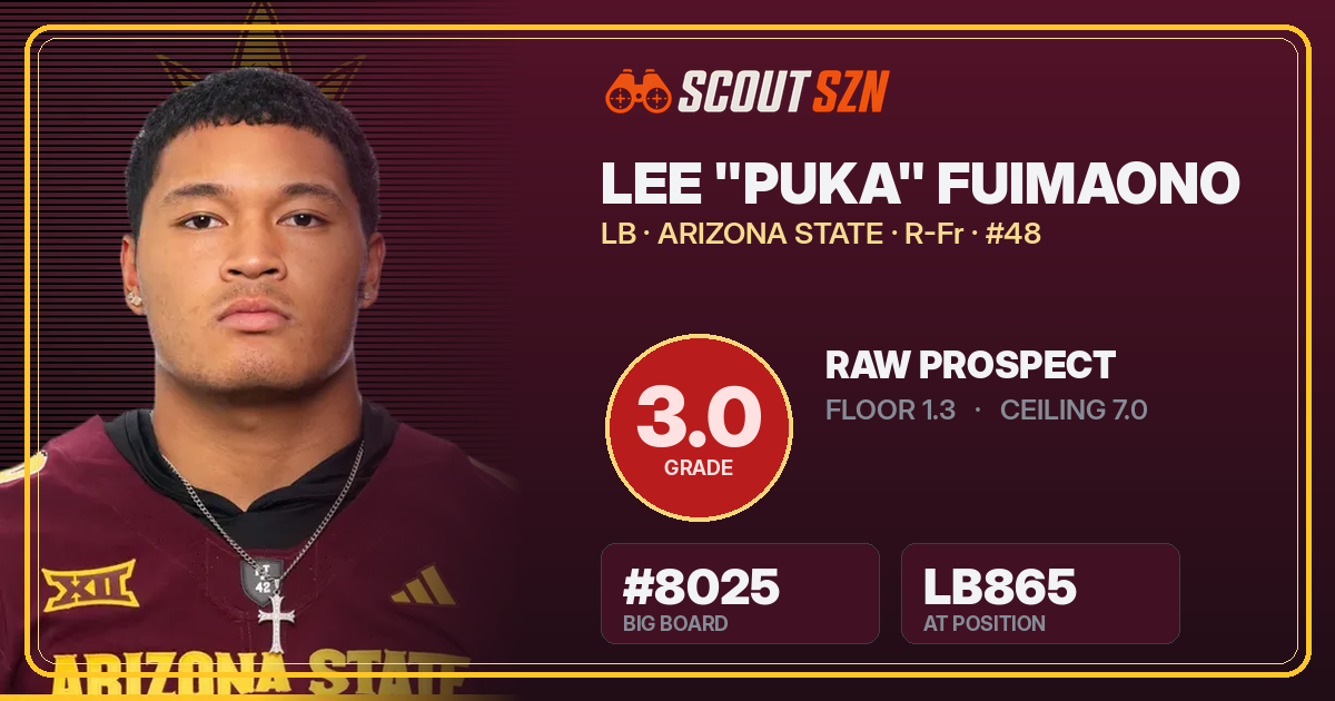 Share card for Lee "Puka" Fuimaono