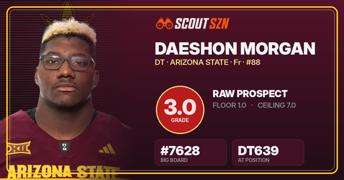 Share card for Daeshon Morgan