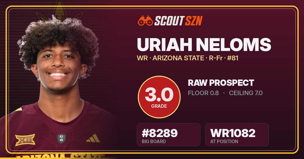 Share card for Uriah Neloms