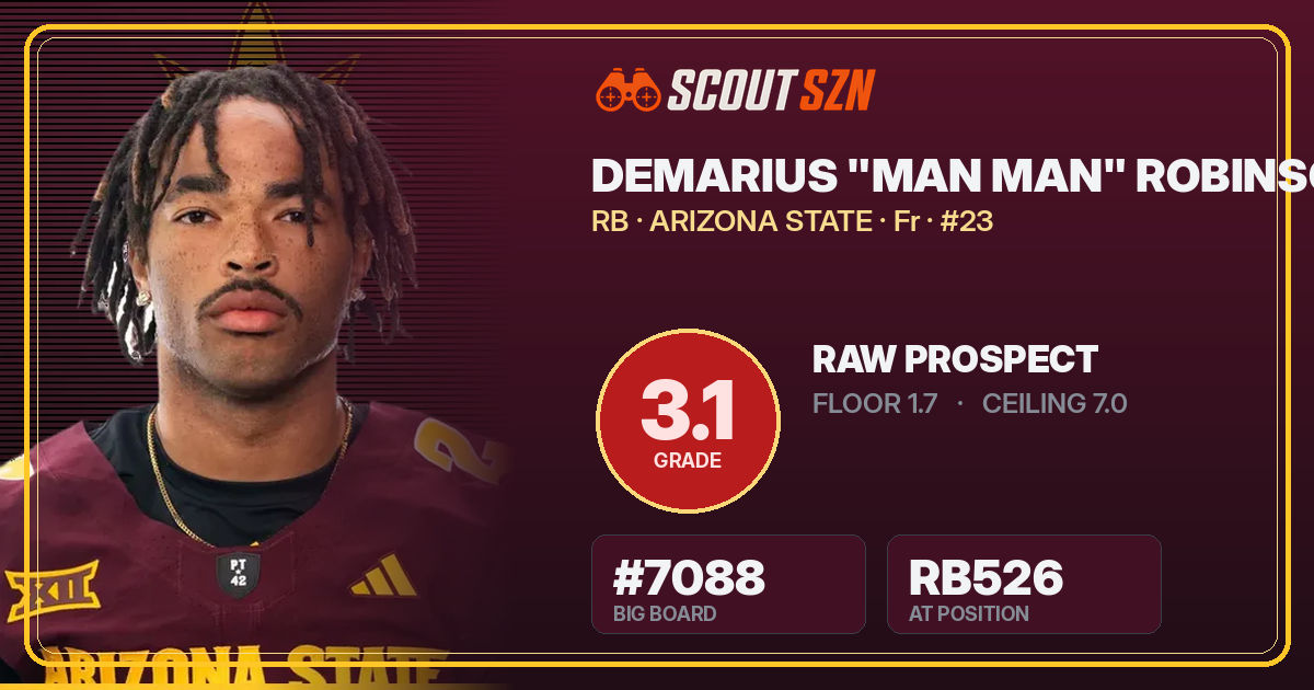 Share card for Demarius "Man Man" Robinson
