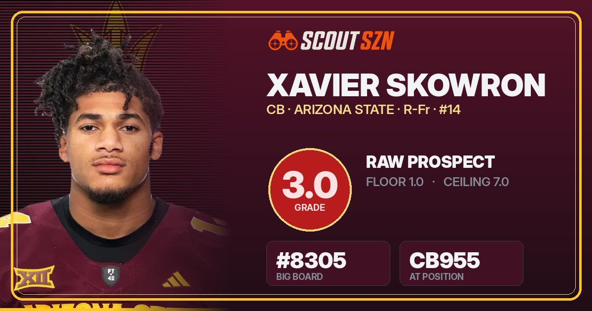 Share card for Xavier Skowron