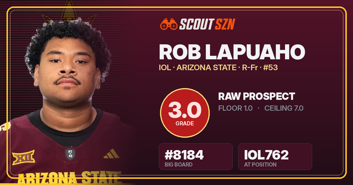 Share card for Rob Lapuaho