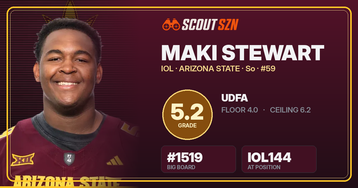 Share card for Maki Stewart