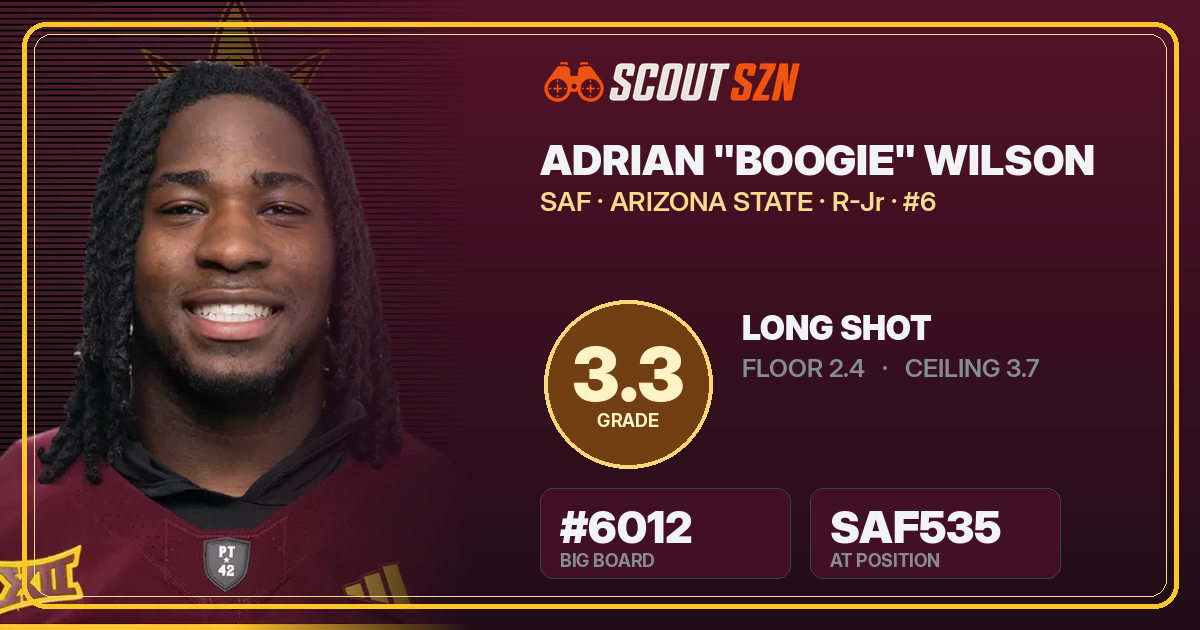 Share card for Adrian "Boogie" Wilson