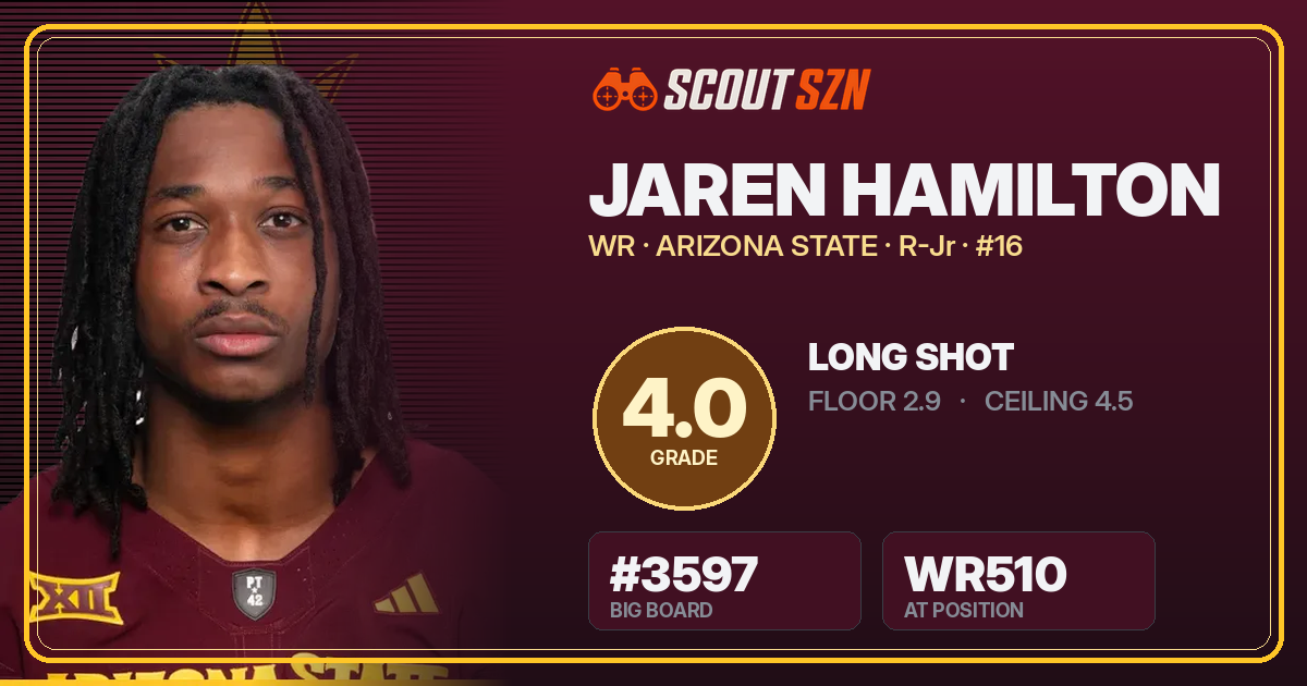 Share card for Jaren Hamilton