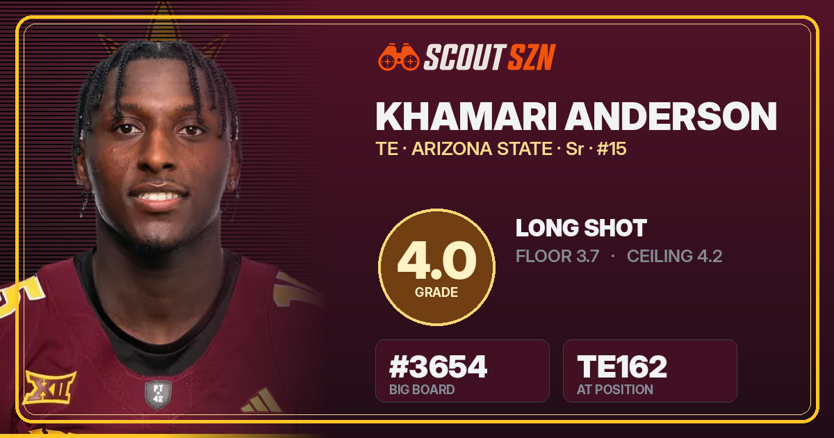 Share card for Khamari Anderson