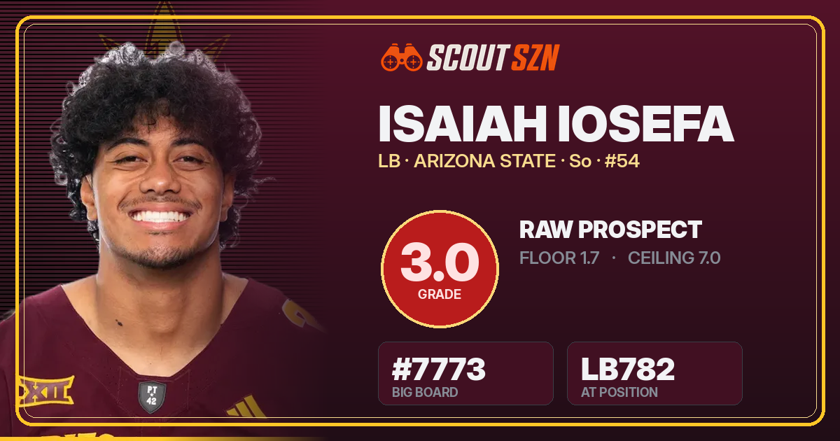 Share card for Isaiah Iosefa