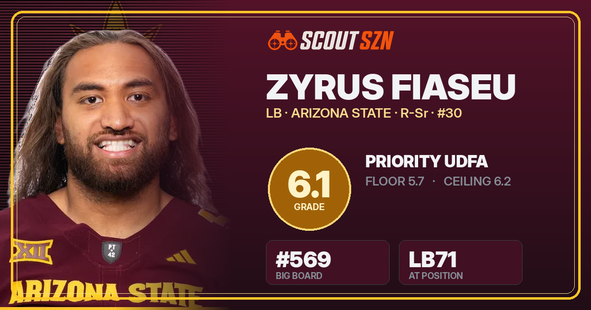 Share card for Zyrus Fiaseu