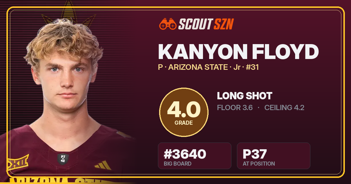 Share card for Kanyon Floyd