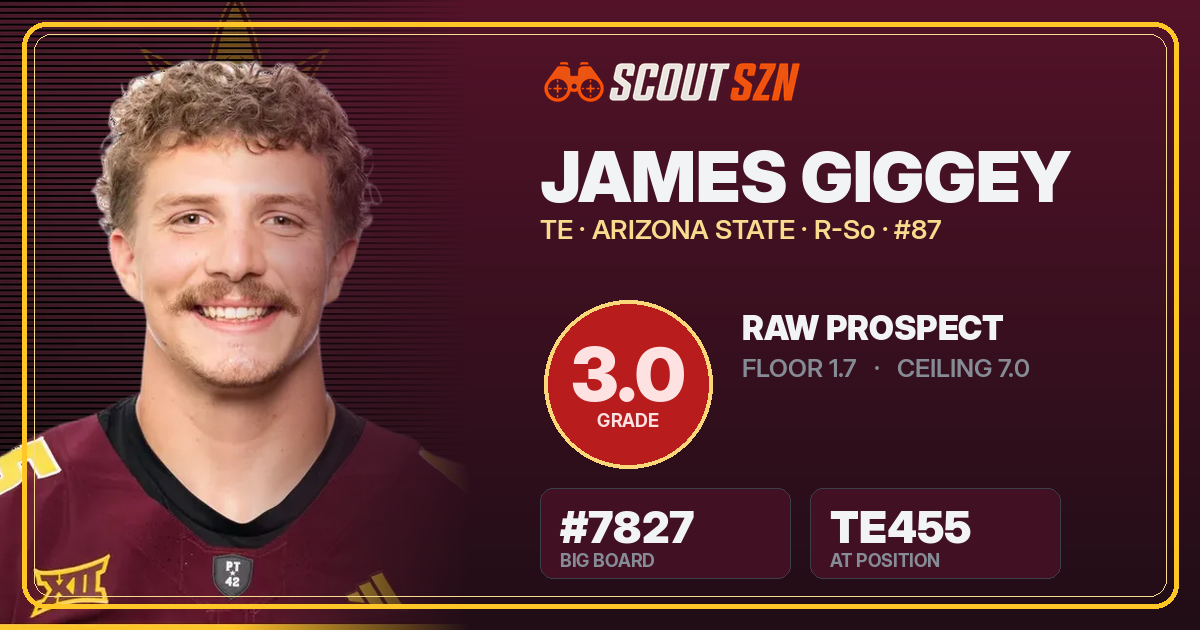 Share card for James Giggey