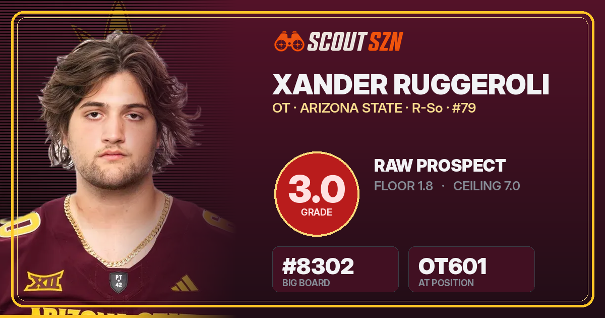 Share card for Xander Ruggeroli