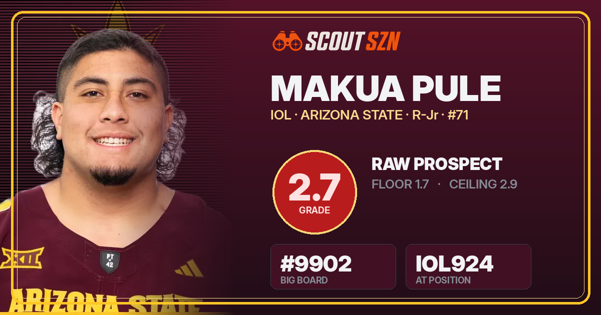 Share card for Makua Pule