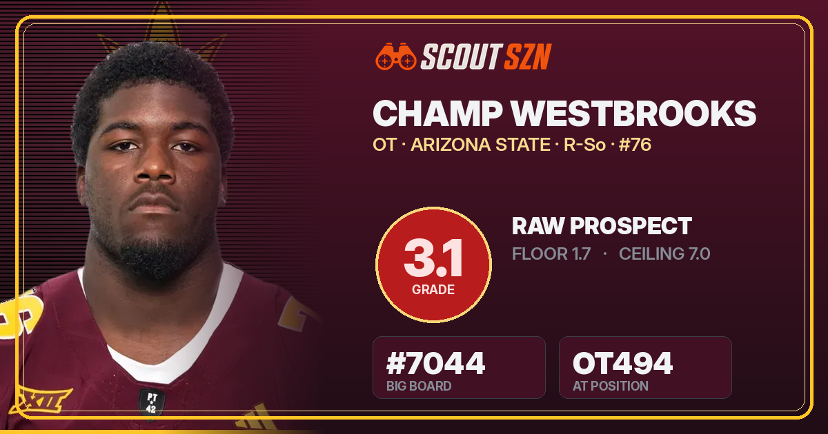 Share card for Champ Westbrooks