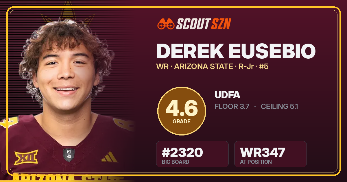 Share card for Derek Eusebio