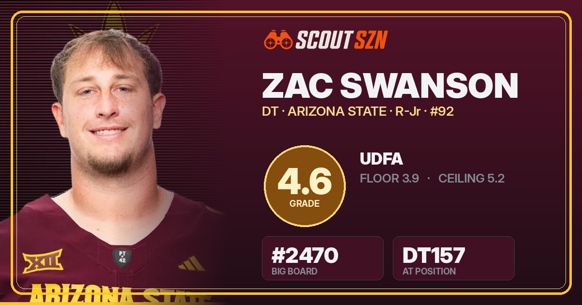 Share card for Zac Swanson