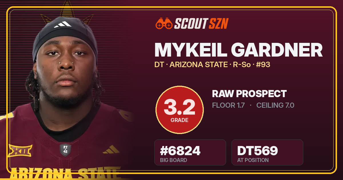 Share card for MyKeil Gardner